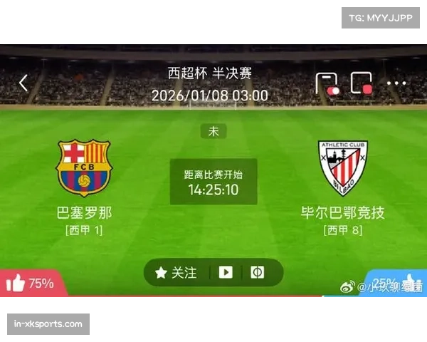 毕尔巴鄂主场胜率17% 近6场1胜2平3负状态起伏